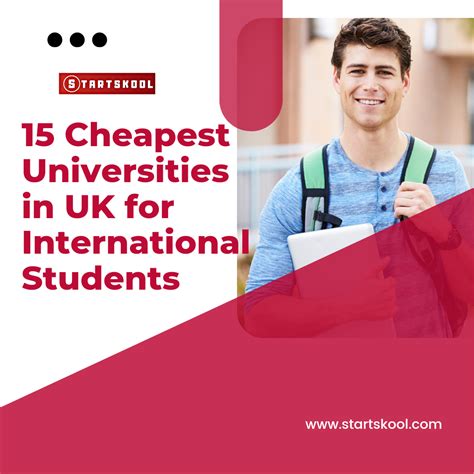 affordable universities in uk for masters